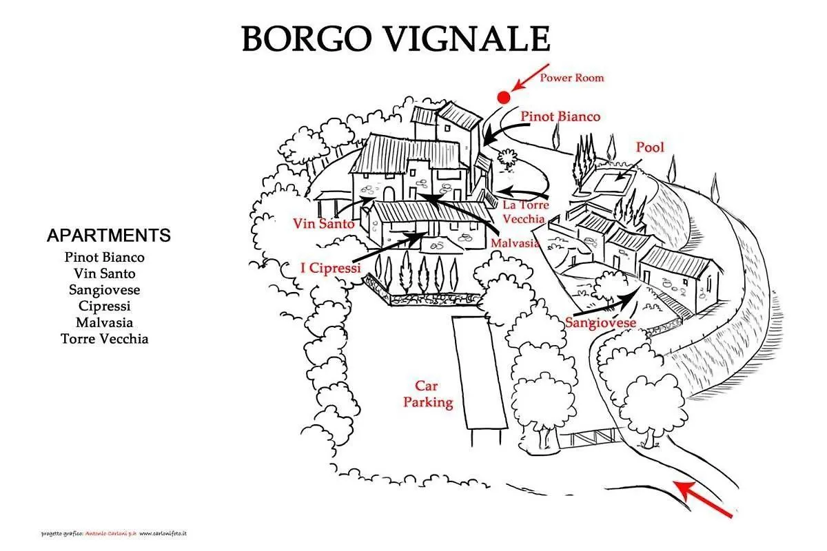 Malvasia Castelnuovo Berardenga Semesterbostad